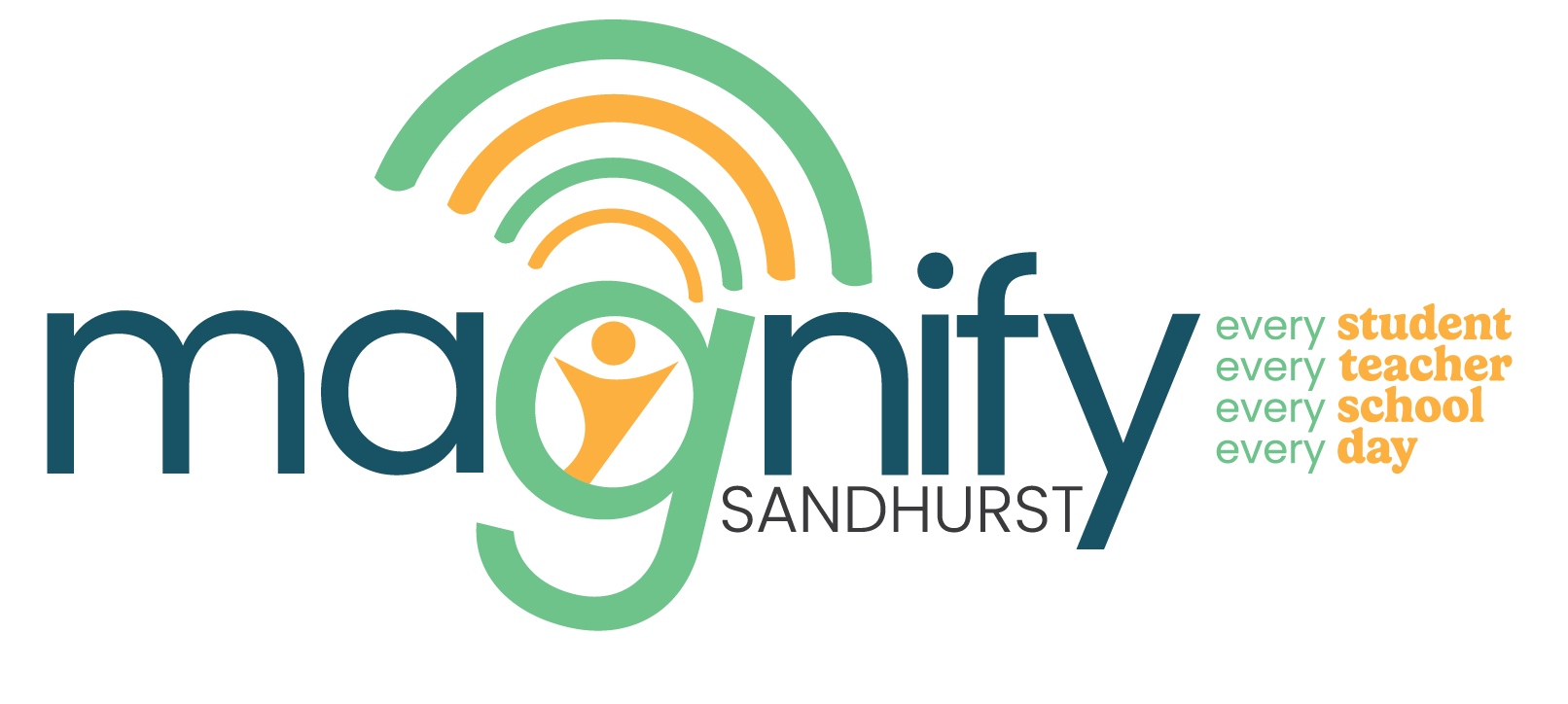Magnify
